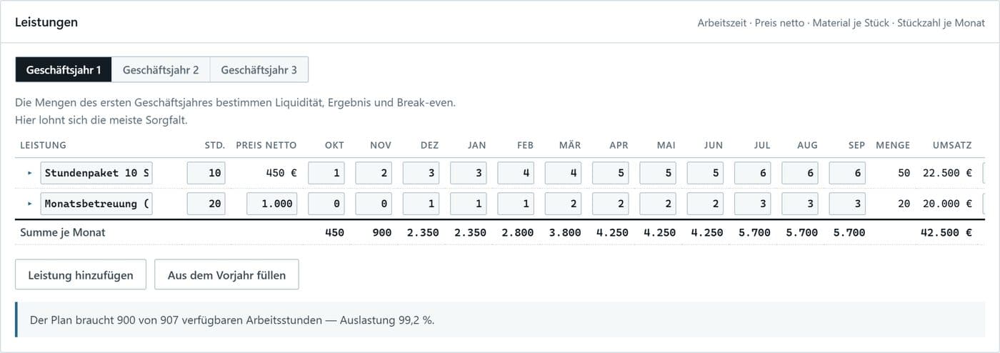 Leistungen mit Preisen und Mengen