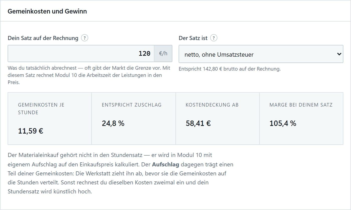 Ansicht aus der Finanzplan-Werkstatt für Beratung und Coaching