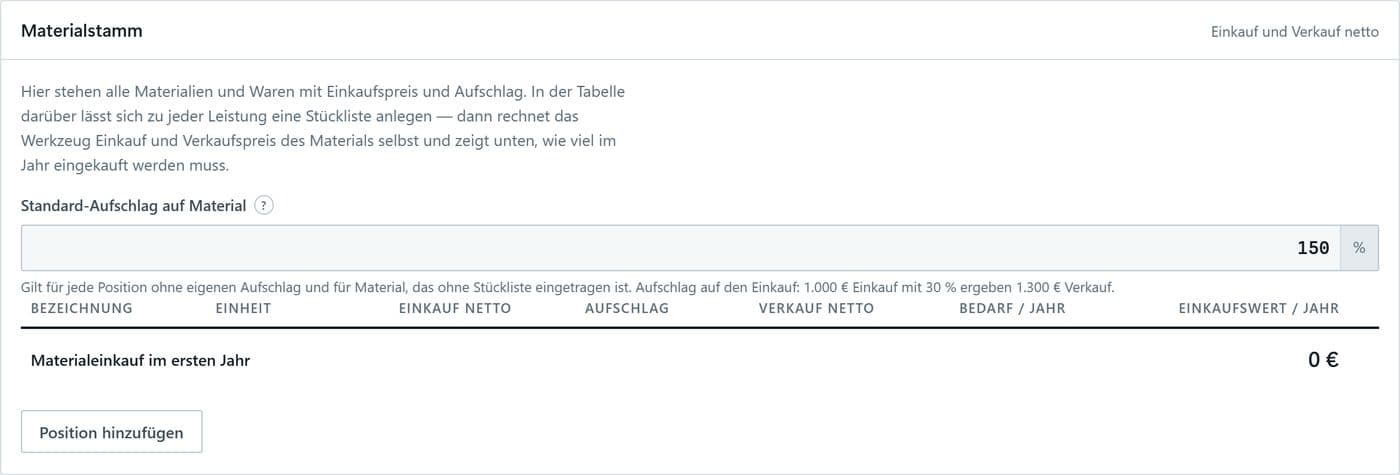 Ansicht aus der Finanzplan-Werkstatt für Handel und Produkte